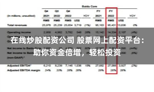 在线炒股配资公司 股票网上配资平台：助你资金倍增，轻松投资