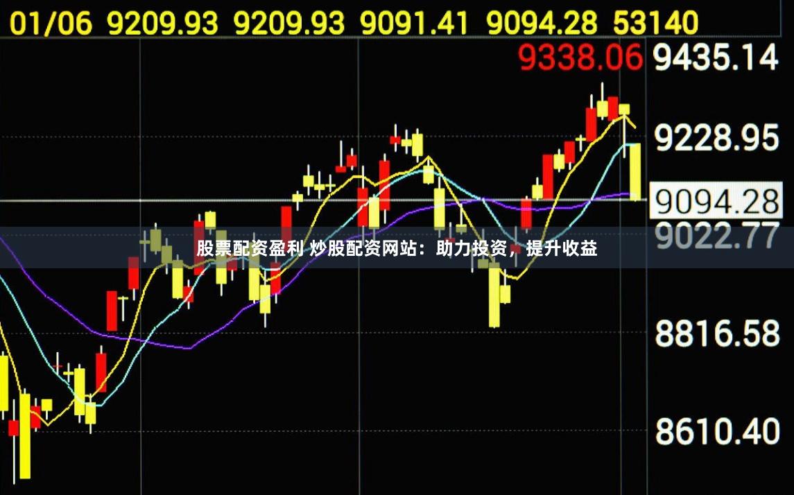 股票配资盈利 炒股配资网站：助力投资，提升收益