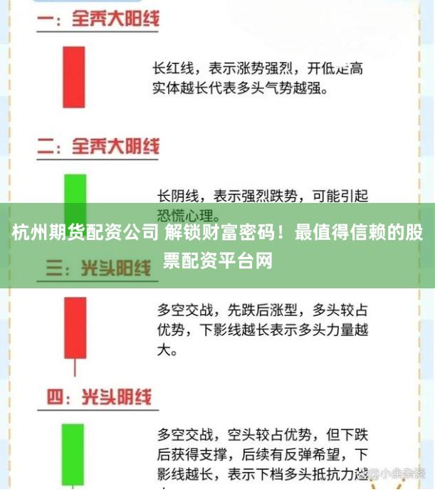 杭州期货配资公司 解锁财富密码！最值得信赖的股票配资平台网