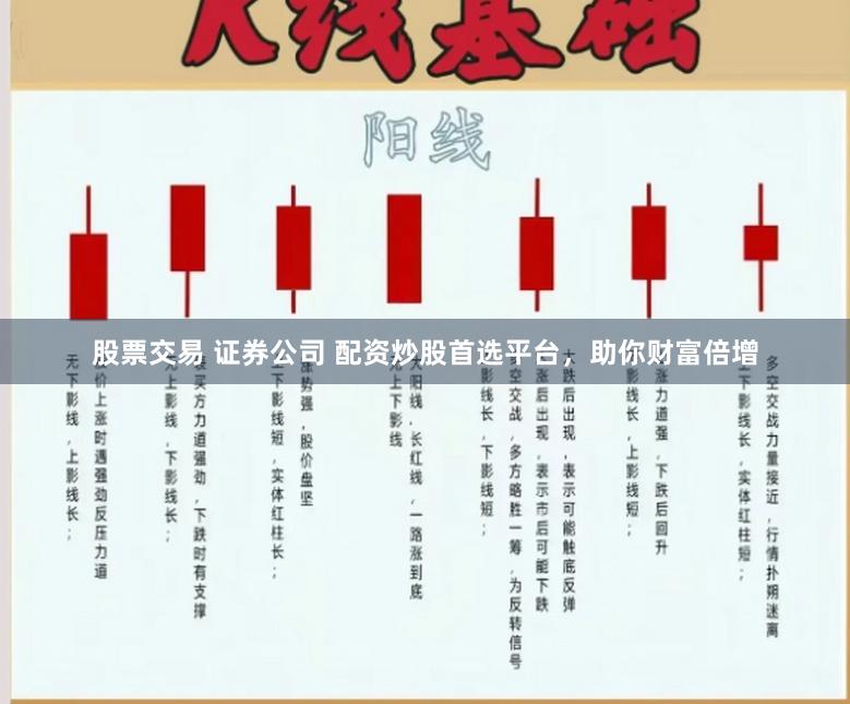 股票交易 证券公司 配资炒股首选平台，助你财富倍增