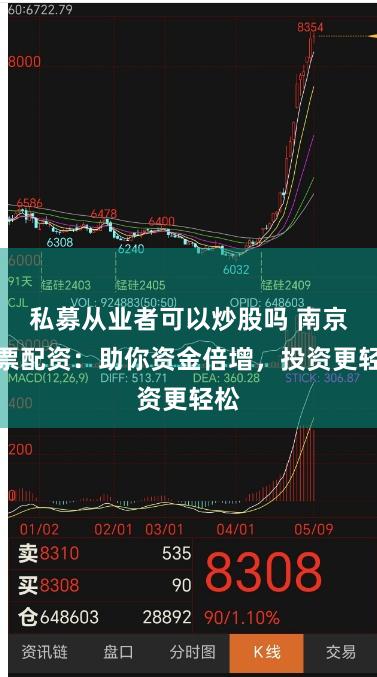 私募从业者可以炒股吗 南京股票配资：助你资金倍增，投资更轻松