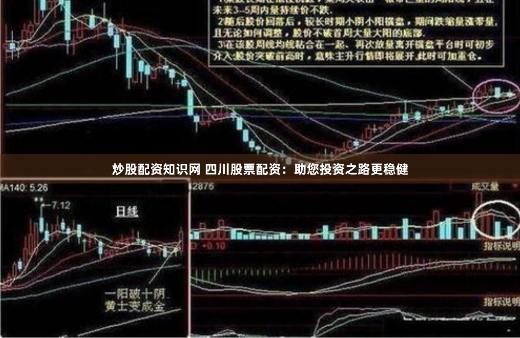 炒股配资知识网 四川股票配资：助您投资之路更稳健