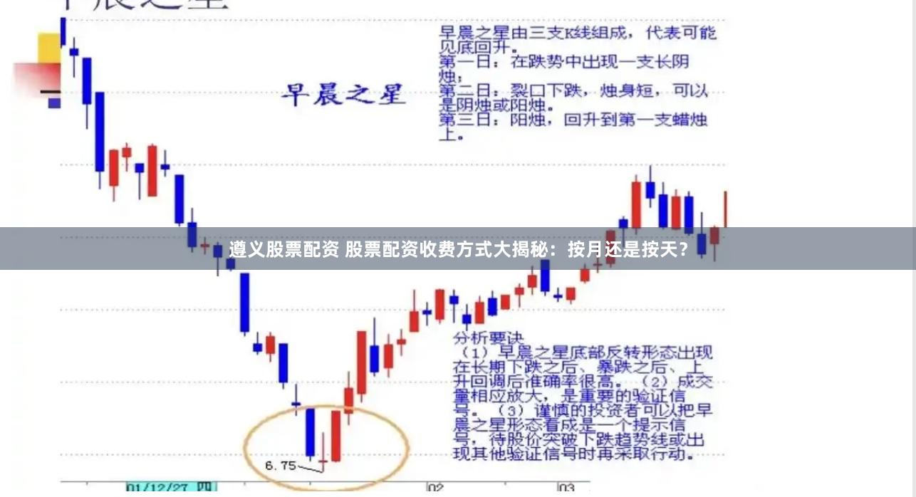 遵义股票配资 股票配资收费方式大揭秘：按月还是按天？