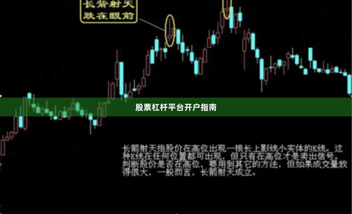 股票杠杆平台开户指南