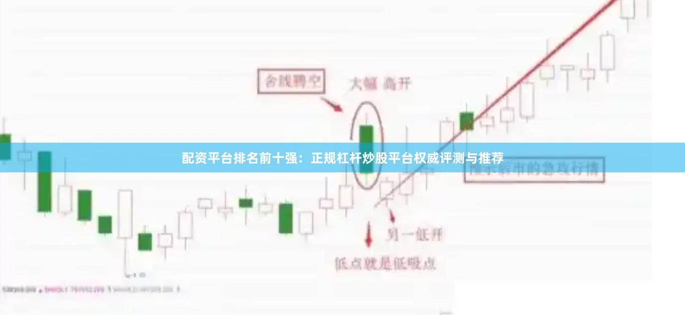 配资平台排名前十强：正规杠杆炒股平台权威评测与推荐