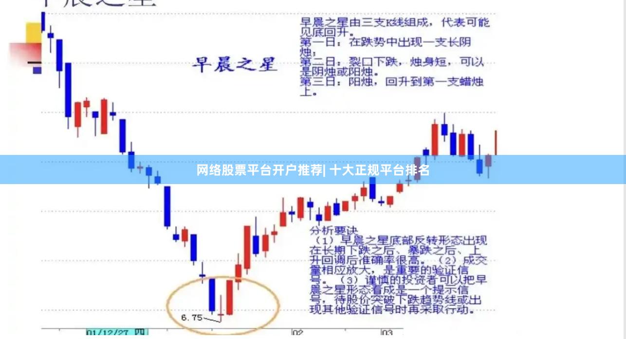 网络股票平台开户推荐| 十大正规平台排名