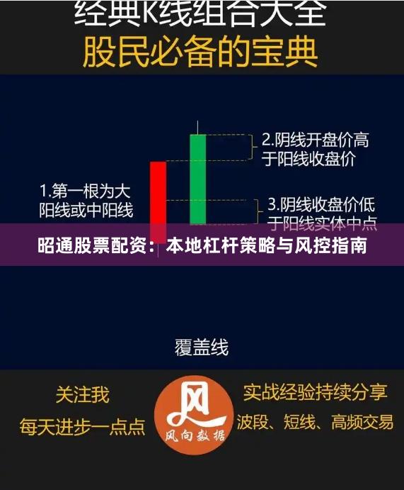 昭通股票配资：本地杠杆策略与风控指南