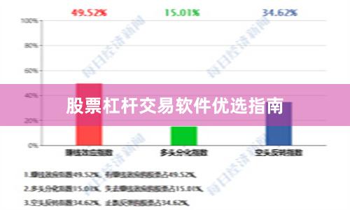 股票杠杆交易软件优选指南